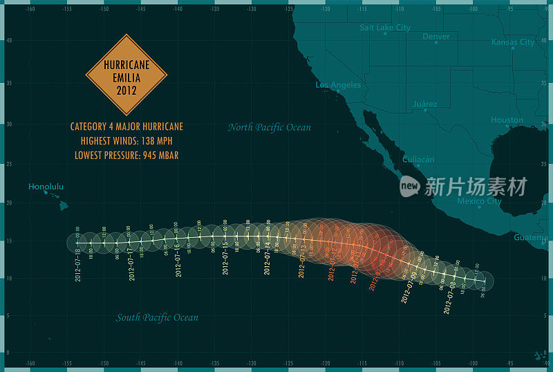 飓风Emilia 2012跟踪东太平洋信息图